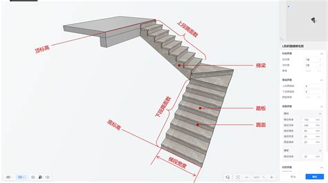 樓梯改位置